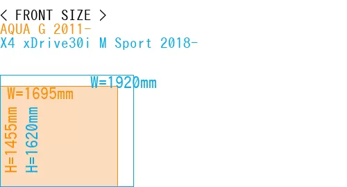 #AQUA G 2011- + X4 xDrive30i M Sport 2018-